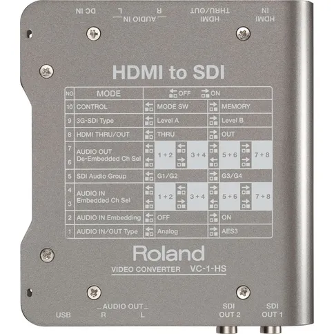 Roland-VC-1-HS-video-converter-HDMI-to-SDI_3.jpg