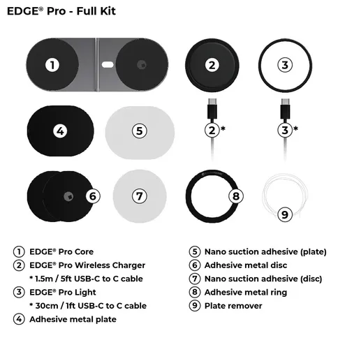 Edge_Pro_Core_kit_2.jpg
