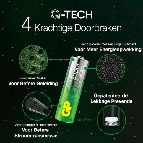 GP-Alkaline-Super-AA-Batterij-1-5V-8x_3.jpg